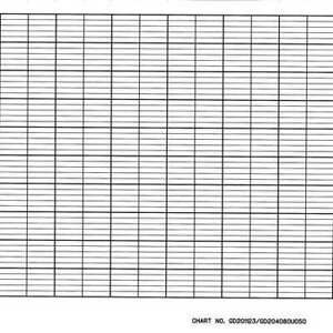 GRAPHIC CONTROLS CLH GD200078 Strip Chart,Roll,Range None,50 Ft,PK5