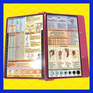 WhiteCoat Clipboard Nursing Edition Folding Aluminum Medical Cheat Sheet Pink