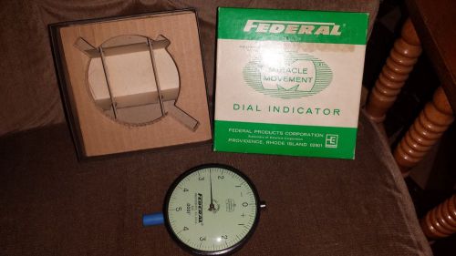 Indicator # E21 by Federal Products USA