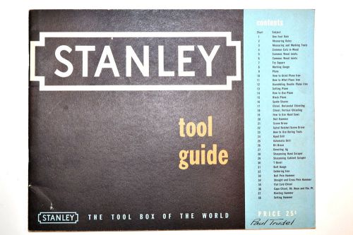 STANLEY TOOL GUIDE 1952 #RR217 how to use &amp; care for Plane Spoke Shave Chisel