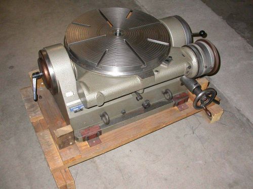 20&#034; hofmann hprs-500 tilting rotary table, never used on a machine!  german made for sale