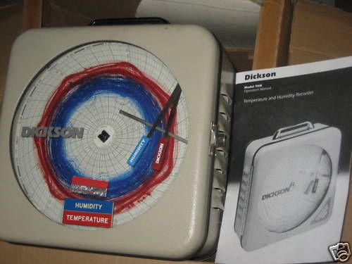 Dickson used model th8 temperature &amp; humidity recorder for sale