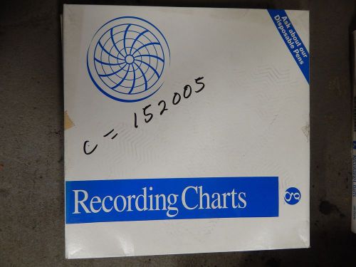Foxboro Recording Chart 878446, Box of 100, Lot of 3