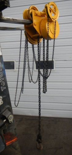 Wright 3 ton manual hand crank overhead chain hoist for sale
