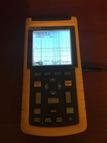 Fluke 123 Scopemeter, Used For Parts No Leads