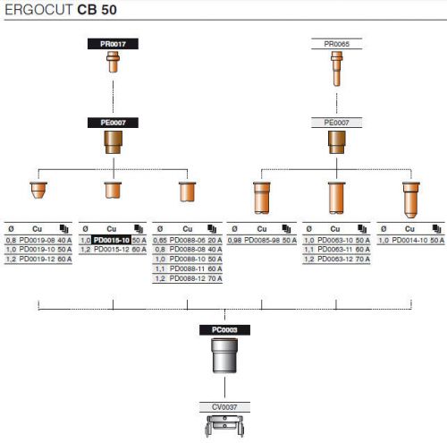 Trafimet PR0065 10pk Electrode Ext CB50 (1518-H)