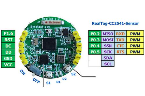 Realtag ble sensor wearable cc2541+mpu6050+bmp180 ibeacon customized for sale