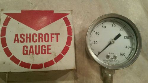 Ashcroft gauge