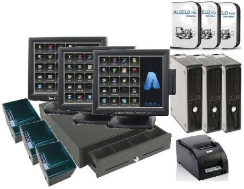 ALDELO 2013 POS SYSTEM FOR ALL DINE IN AND QUICK SERVICE DELIVERY RESTAURANTS