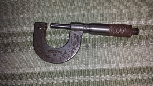 Vintage Brown &amp; Sharpe Mfg. Co. micrometer No. 19, Providence RI