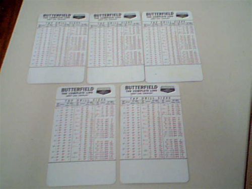5 VINTAGE CALCULATOR TAP DRILL SIZES DECIMAL EQUIVALENTS BUTTERFIELD P7