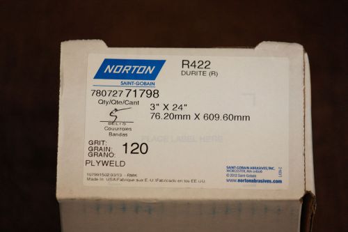 Norton 3&#034; x 24&#034; Abrasive Belt,  R422, 120 Grit, Box of 5,  71798