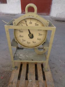 industrial  scale