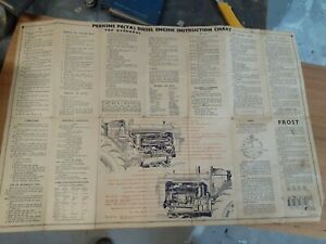 Original 1960s  Ford tractor Perkins diesel engine P6 instruction poster manual