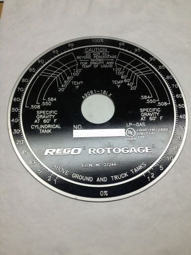 REGO ROTOGAUGE, MODEL A9091-18LX. 1&#034; NPT FOR LPGAS / ANHYDRUS AMMONIA CONTAINER