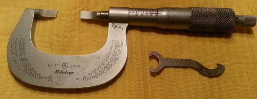 Mitutoyo 212-125 blade micrometer