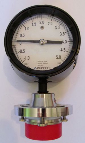 Ashcroft 4.5&#034; model 1150 pressure guage, -1 to 5 bar for sale