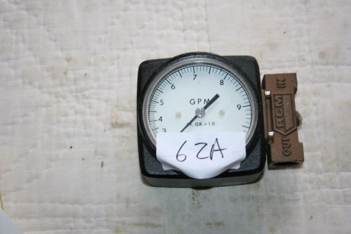 RCM industries GPM pressure gauge