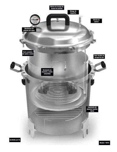 All-american pressure sterilizer 1915x (15 qt.)-new non electrical cast-new for sale