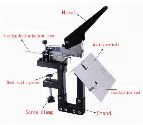 Professional manual dual flat nail saddle stitch stapler binding machine 80g for sale