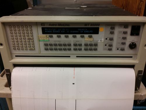 Astro-Med Physiological Recorder MT-95000 8 Channels