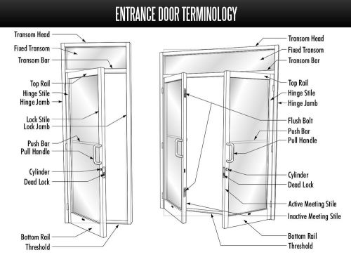 White Door (30 x 70 Wide Stile Pivot Door)