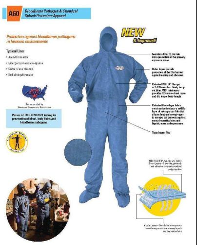 Pandemic Survival Kit, HAZMAT Suit, True Bio Protective Equipment (PPE)