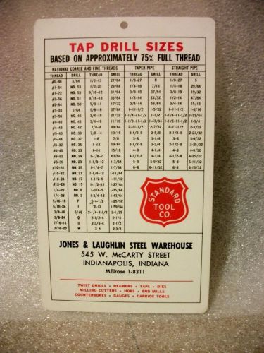 Tap Drill Size Chart Wire Letter Jones &amp; Laughlin Steel Warehouse Indianapolis