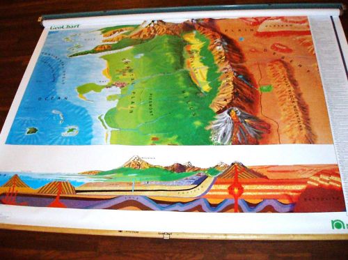 Large retractable geo chart in full color for sale