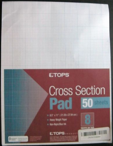 TOPS Cross Section Pad 8 Squares/Inch Quadrille Rule Letter Size 50-Sheets 35081