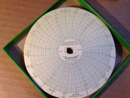 BACHARACH TEMPSCRIBE CHART PAPER 24 hour -30+120°F CHART S-758 UNUSED