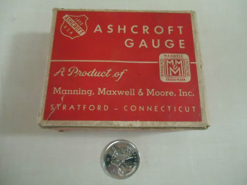 VINTAGE ASHCROFT GAUGE-BOX-PRESSURE-STEAM PUNK-FURNITURE