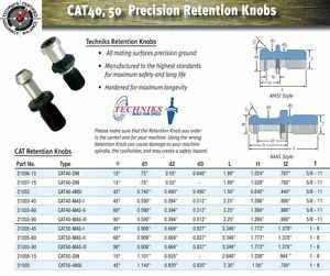 Techniks CAT40 Retention Knob 21007-15 Solid Pull Stud 15 Degrees 10 Pcs