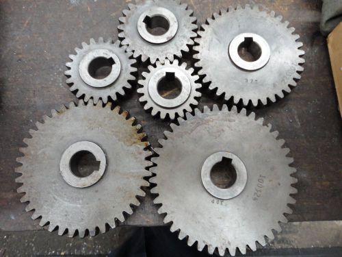 Mil-waukee-Mil  Model 1224 Bed Mill Feed Gears
