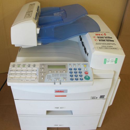 Infotec IF 4100 Multi Function Fax Machine  Faxing · Copying · Scanning
