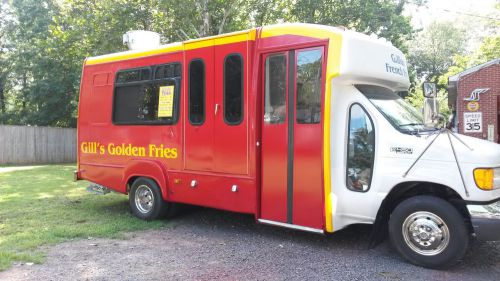 Operating mobile food truck for sale