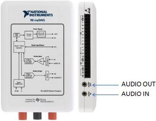 National Instruments NI myDAQ Student Instrumentation Device