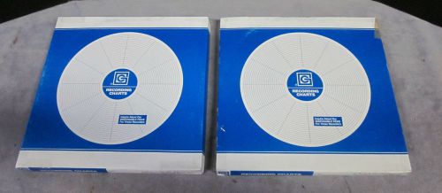 Graphic Controls Round 24 Hour Chart paper in a lot of 2 boxes 28.5cm diameter