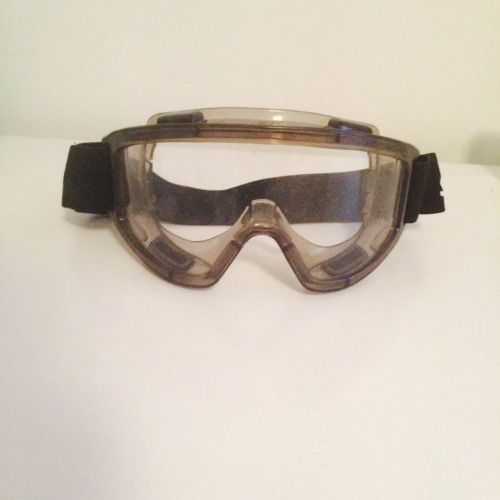 Laboratory Goggles