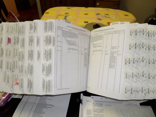 19 CFR, HTS -Harmonized Tariff Schedule, Adhesive Label Tabs for US Customs Exam