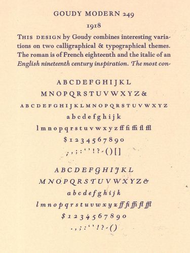 New Letterpress Type- 12pt. Goudy Modern, complete font