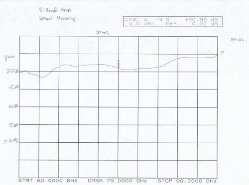 WR-12 Amplifier, E-Band, LNA, 60 -90 GHz, 20 dB Gain, 76 GHz, 78 GHz, 73, 83