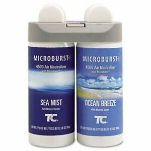 Rubbermaid 3485951 Microburst Duet, SeaMist/Ocean Breeze, 4 Refills (RCP3485951)