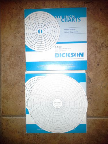 Dickson c651, circular chart, 6 in, -50 to 50, 7 day, pk50 + pk16 for sale