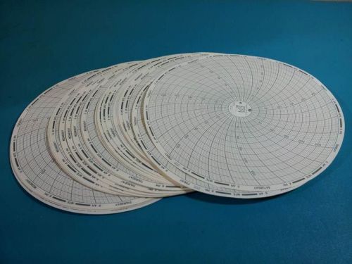 Dickson 00560185 package of 60, 8 in, 0 to 300, 7 day paper charts for sale