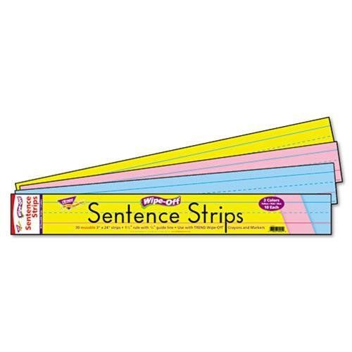 Trend Wipe-off Sentence Strip - Theme/subject: Learning - Skill (t4002)