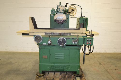 Norton 8&#034; x 24&#034; hydraulic surface grinder for sale