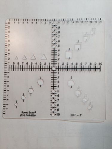 Fire Sprinkler Speed Scale