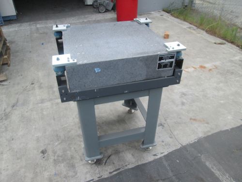 Standridge Granite Machine Base Table Stand 24&#034;x24&#034;x6&#034; 3&#039; Surface Plate Height
