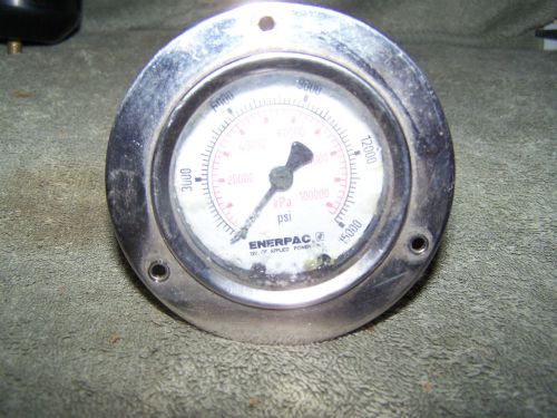 ENERPAC 15,000 PSI PRESSURE GAUGE